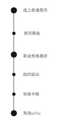 1636697862299634.png image.png