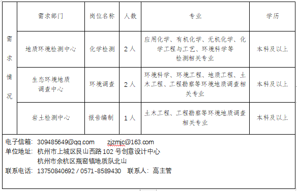 1634550214522854.png image.png