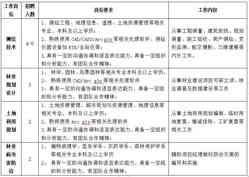 1586233172993967.png image.png