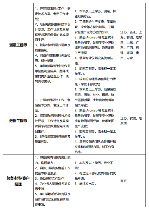 1637033017966271.png image.png